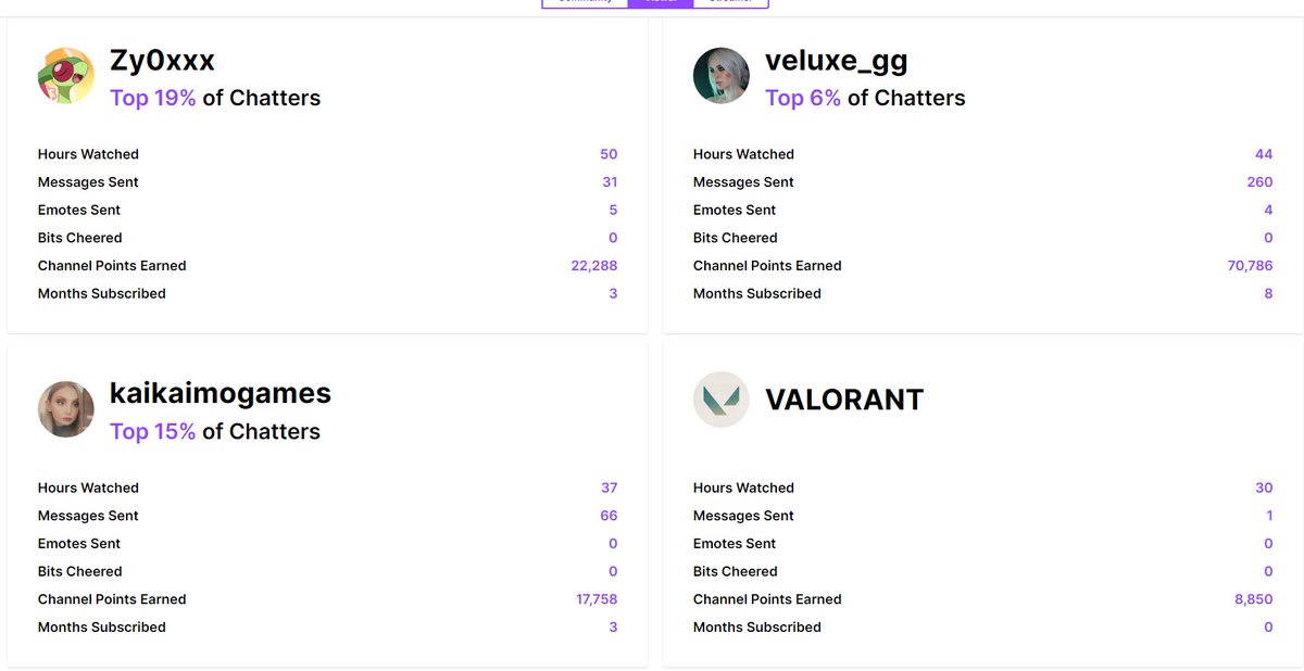 shoutout to supporting the <a href="/senchigami/">Senchigami</a> team! <a href="/kyliemorgs/">*✧･ﾟ* senchi kyky*･ﾟ✧*</a>