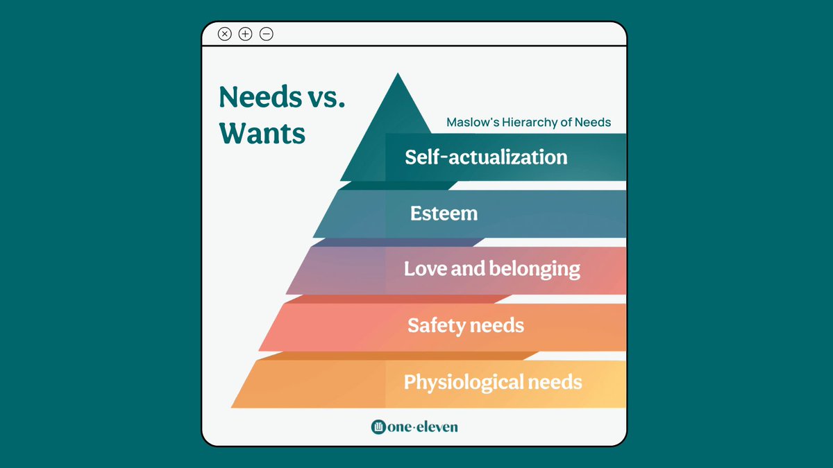 OneEleven Financial Wellness tweet media