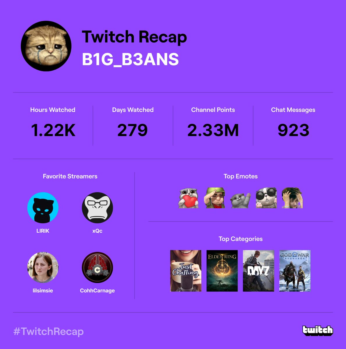 TCF_ART's tweet photo. @LIRIK is always my #1 https://t.co/6gML65l17m