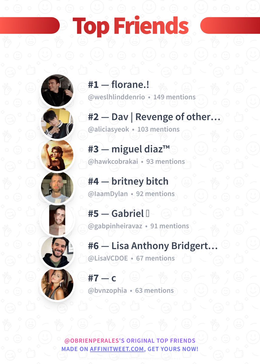 ✨ Top Friends 

🥇 weslhlinddenrio
🥈 aliciasyeok
🥉 hawkcobrakai
🏅 IaamDylan
🏅 gabpinheiravaz
🏅 LisaVCDOE
🏅 bvnzophia

➡️ affinitweet.com/top-friends