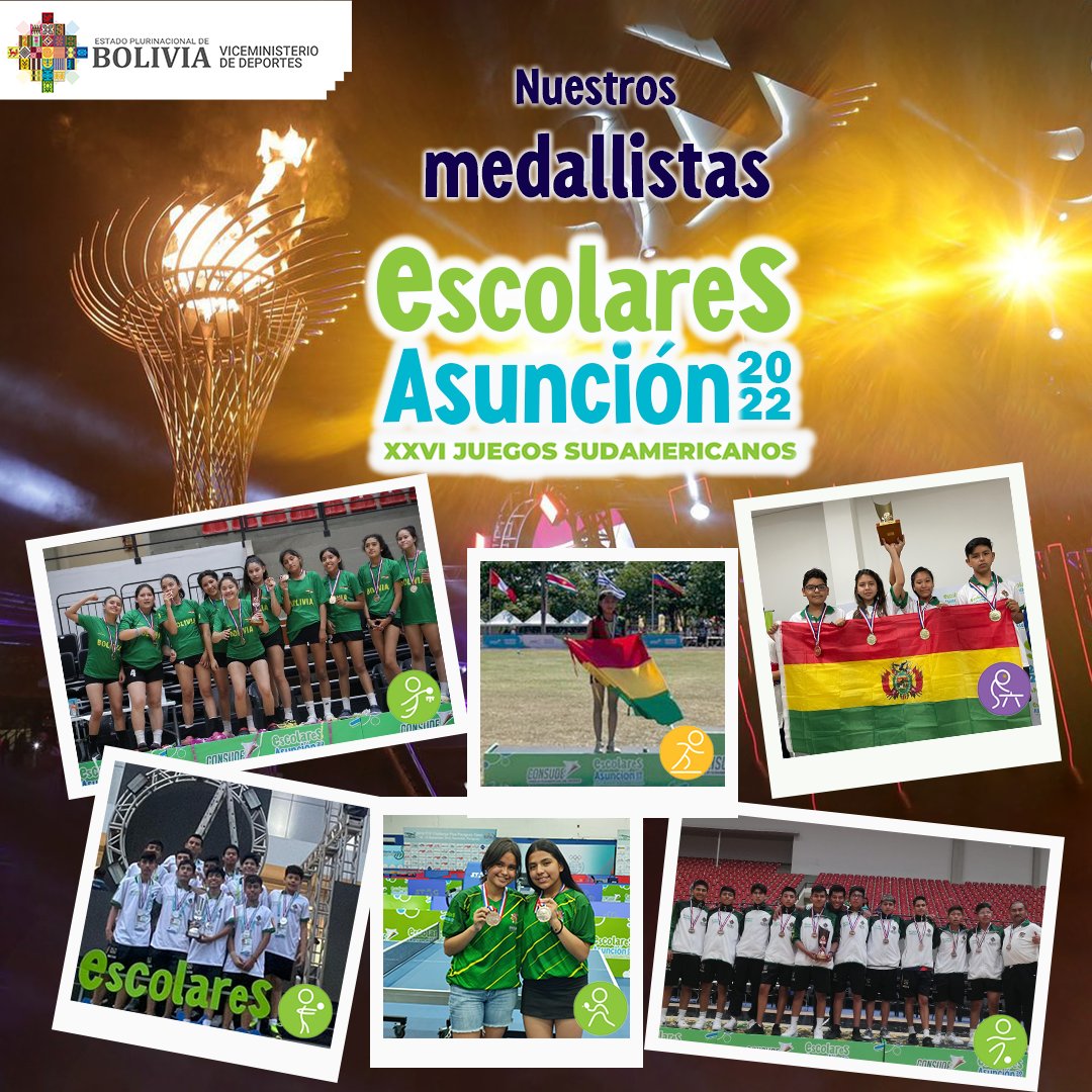 Viceministerio de Deportes de Bolivia tweet media