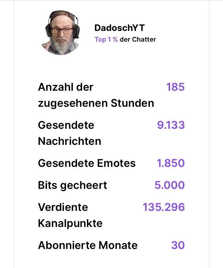 Danke <a href="/Dadoschka/">Dadosch 🤳</a> ❤️