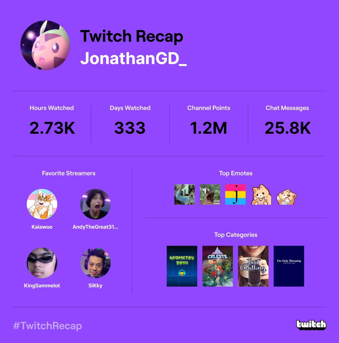 JonathanGD tweet media