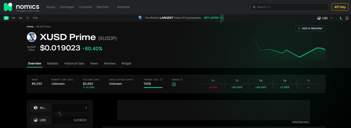XusdpF's tweet photo. @XUSDBlockChain Now that the truth of your dishonesty has been revealed, how does the live price look now... Honesty will always prevail.. https://t.co/vhqrfQfl7d
