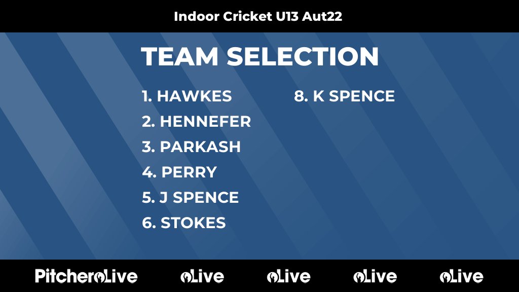 Today's Indoor Cricket U13 Aut22 team selection #Pitchero
suttoncoldfieldcricketclub.com/teams/266368/m…