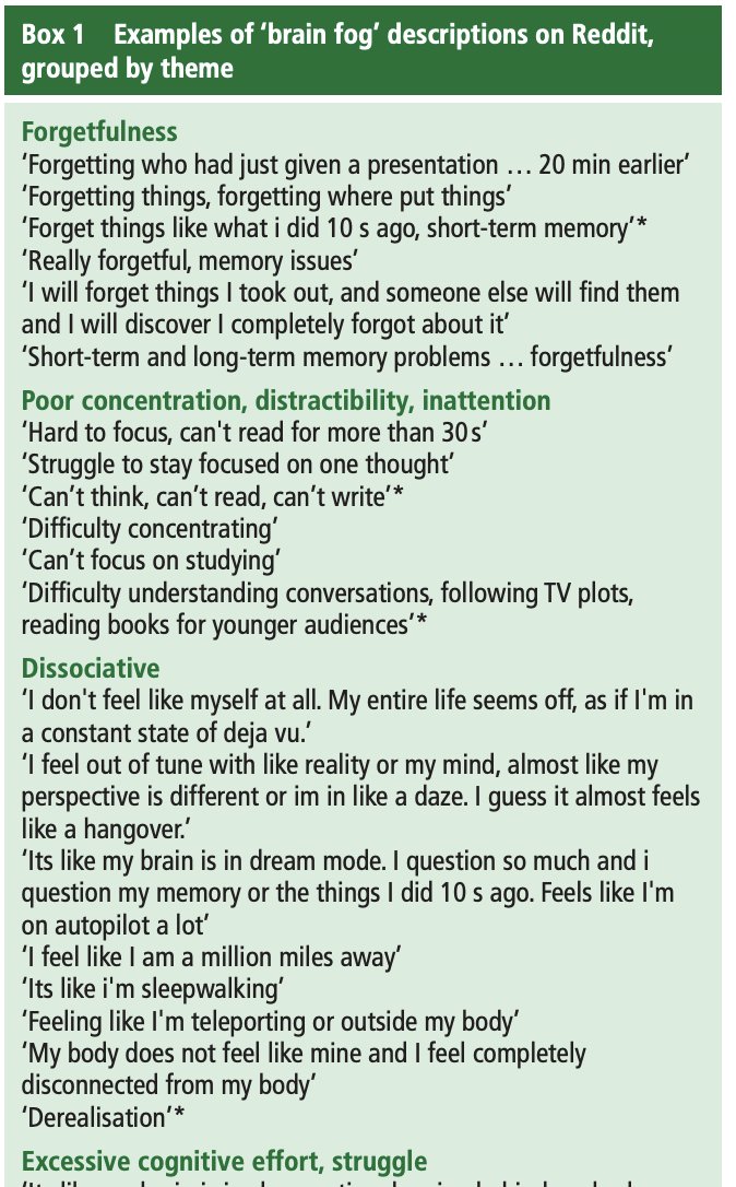 Down to earth article on what is 'BRAIN FOG': used on Reddit describe  heterogeneous experiences, including dissociation, fatigue, forgetful,  excessive cognitive effort, and in association with a range of illnesses,  drugs and