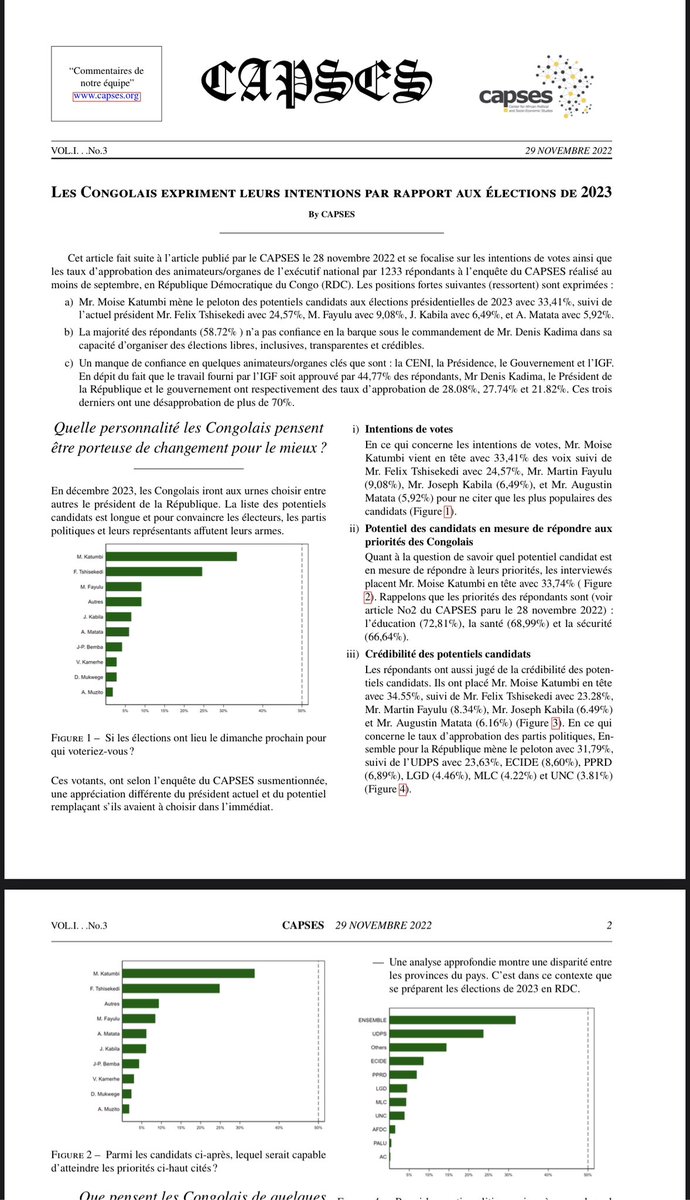 #RDC: Moise Katumbi mène le peloton des potentiels candidats aux élections présidentielles de 2023 avec 33,41%, suivi de l'actuel président Mr. Felix Tshisekedi avec 24,57%, M. Fayulu avec 9,08%, J. Kabila avec 6,49%, et A. Matata avec 5,92%. Selon <a href="/CapsesInfo/">capses</a>