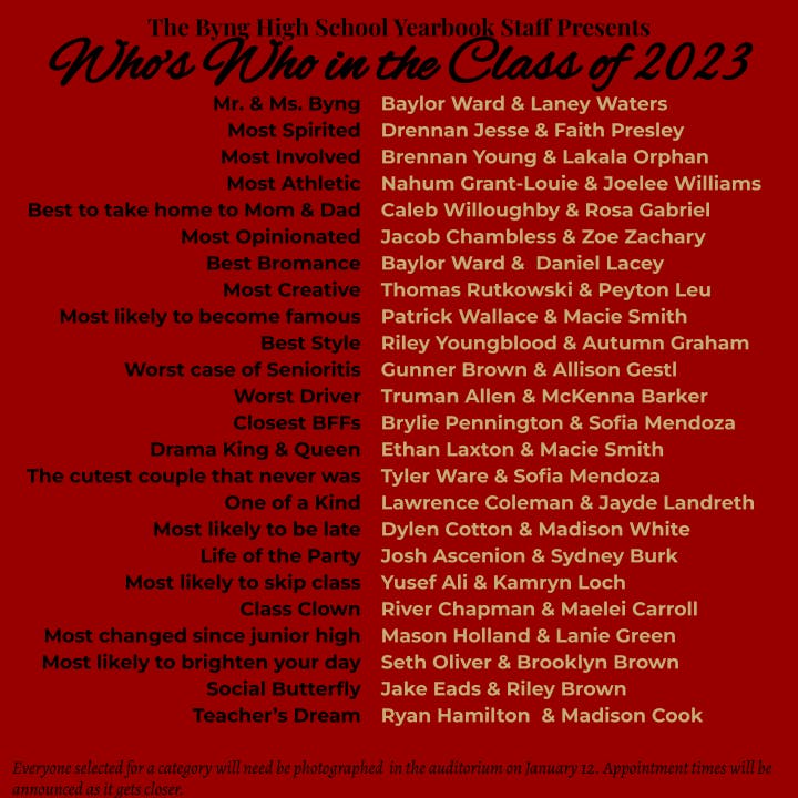 Here is your 2023 Senior Who's Who!