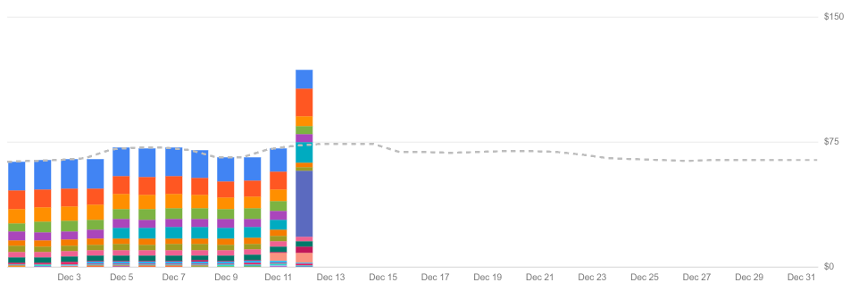 Jas | FIZZI#36 tweet media