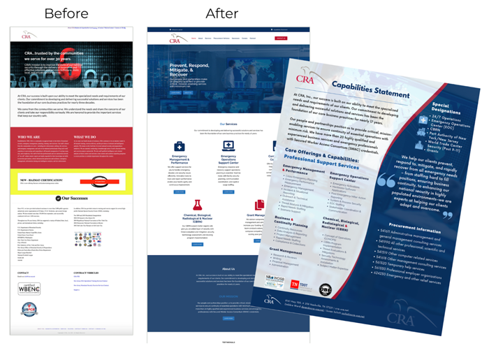 KaptivateLLC's tweet image. Sometimes it takes a fresh pair of eyes to tell your story. Kaptivate recently helped CRA Inc. refresh their website and develop their capabilities statement. Read our latest client success story here: bit.ly/3j1T8o8

#PivotAndThrive #SmallBusiness #DigitalMarketing