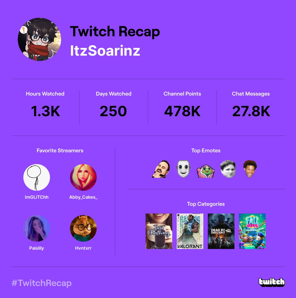 Soarinzz tweet media