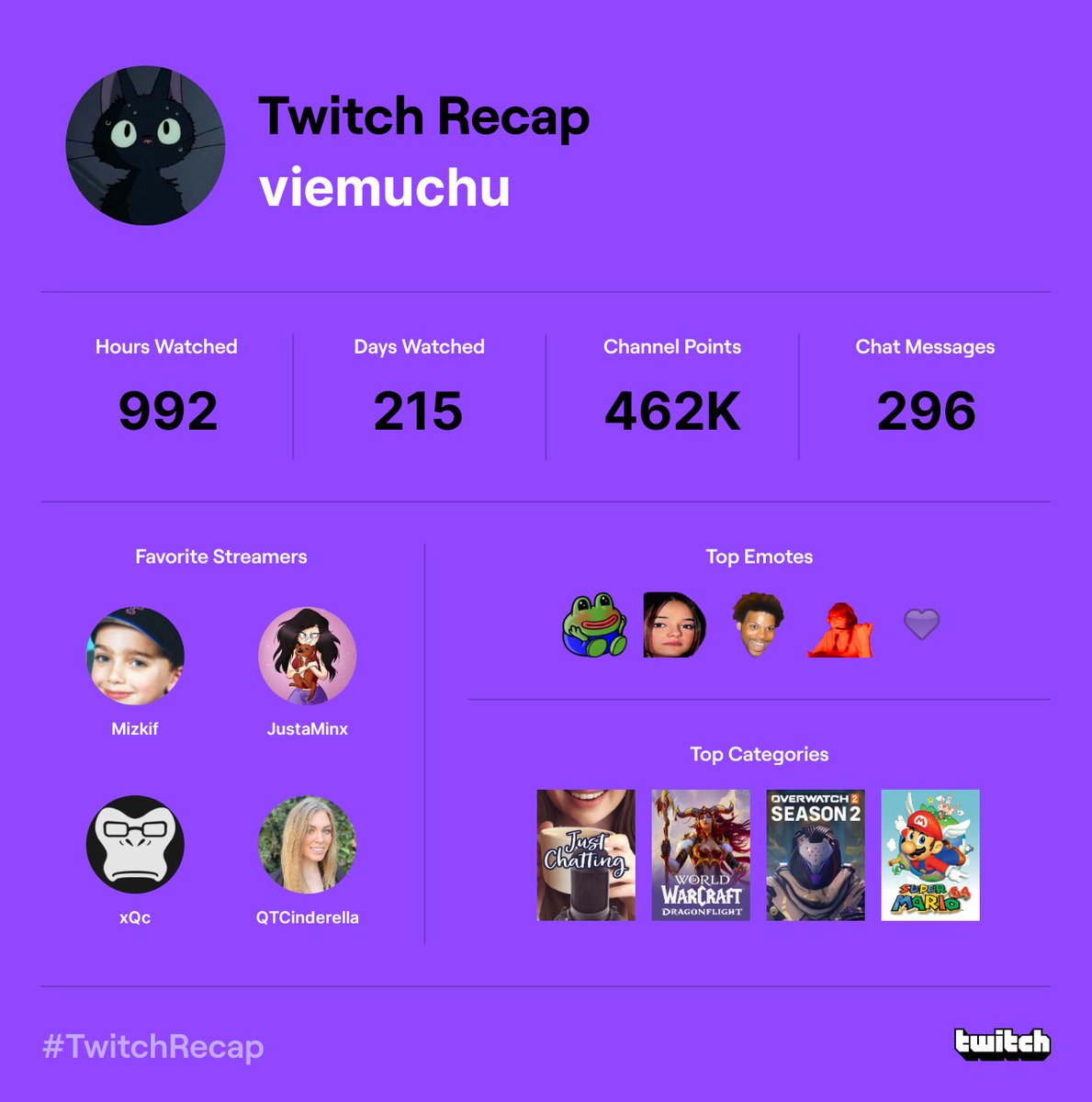viemuchu's tweet photo. @IsMizGoingLive https://t.co/XgTG88sx7B