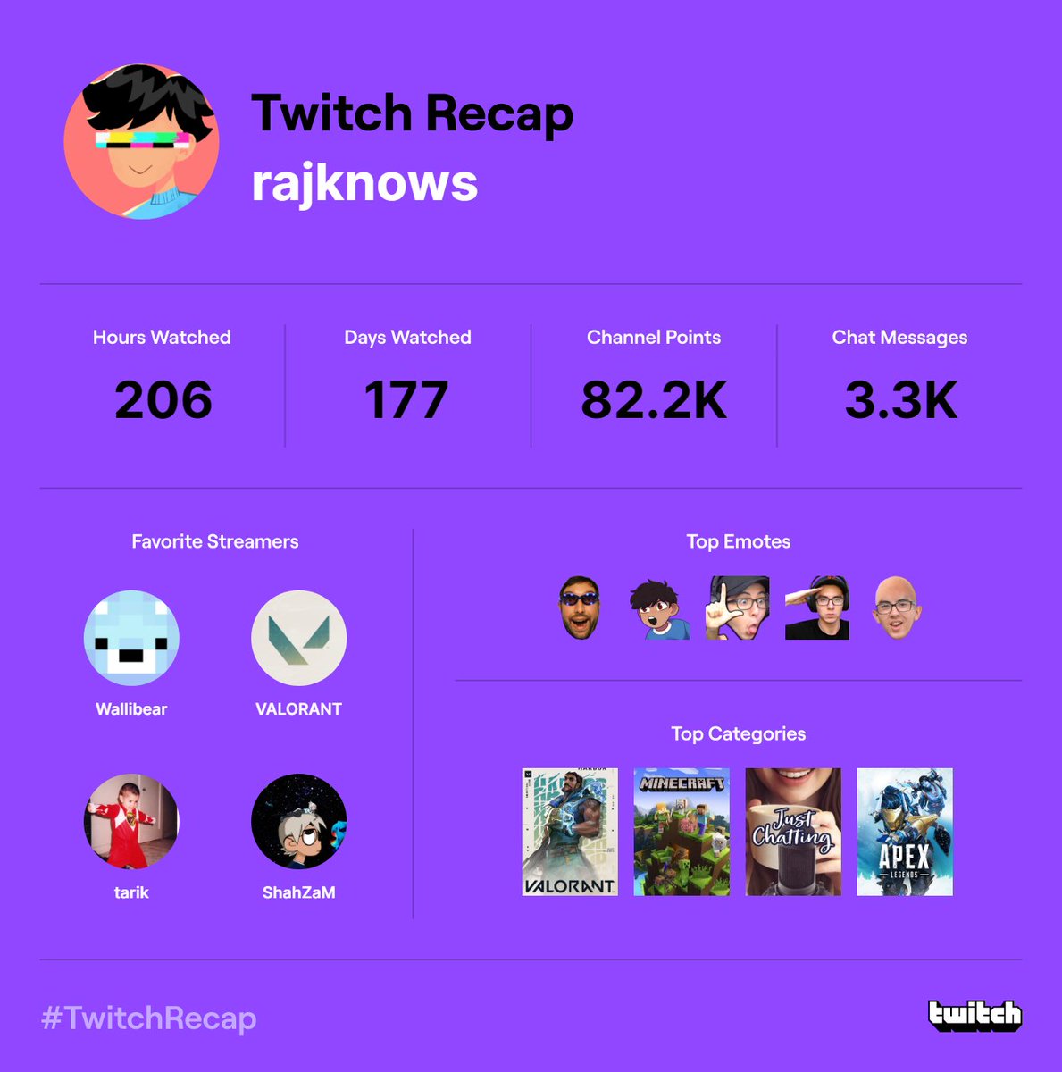 I LOVE WALLIBEAR !!!!!!!!!