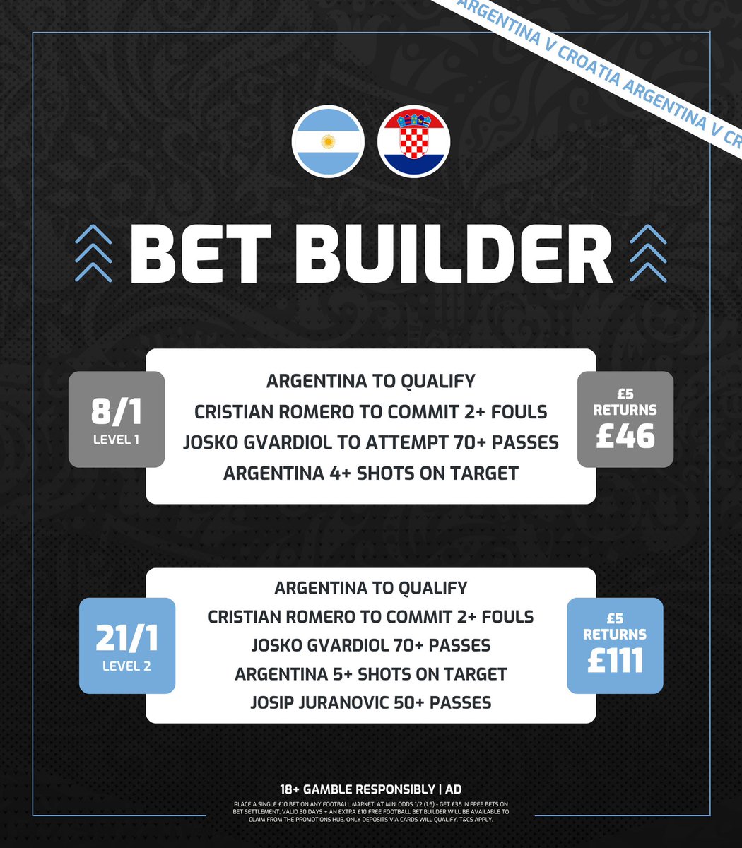 andy-s-world-cup-tips-on-twitter-argentina-v-croatia-bet