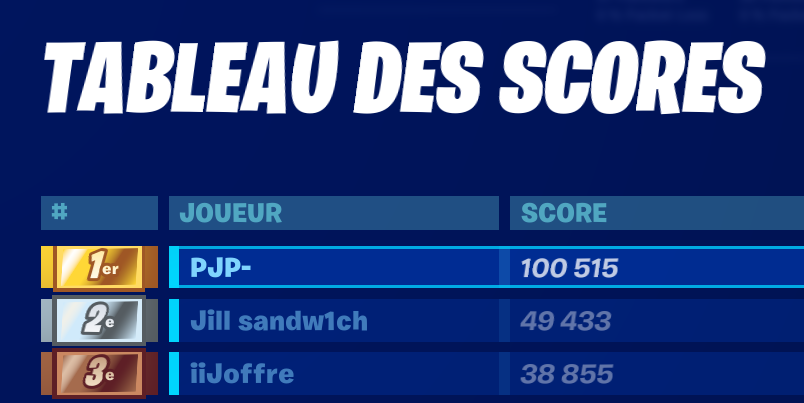 j'ai passé les 100k scores après ma 3ème tentative sur la map de MrBeast et vous?