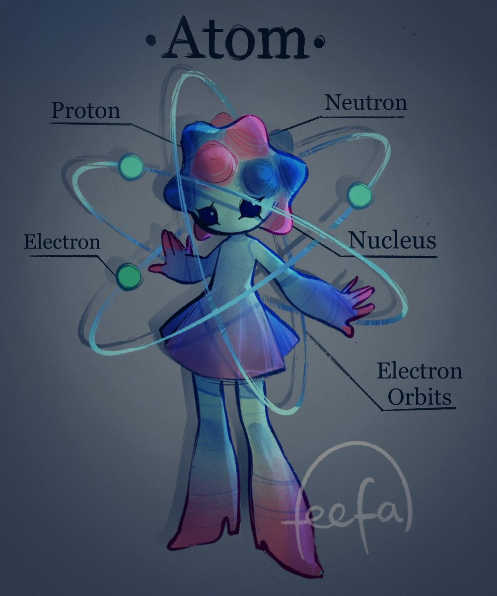 feefal_'s tweet photo. Atom chan🔵 https://t.co/1ylDrwQFZt