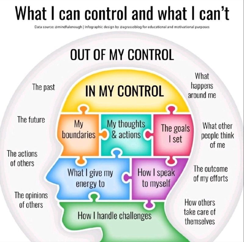 amazonvirtuala2's tweet photo. 👋 To all Full Cycle Recruiters. Recruiting Sourcers. Recruitment Coordinators. TA Managers. Recruitment Ops and Human Resource Pro’s. Across LinkedIn if you’ve been through a big layoff or maybe still looking for work “Stay Powerful”
#Amazonブラックフライデー2022 #virtualassist https://t.co/8o8t3TRNX5