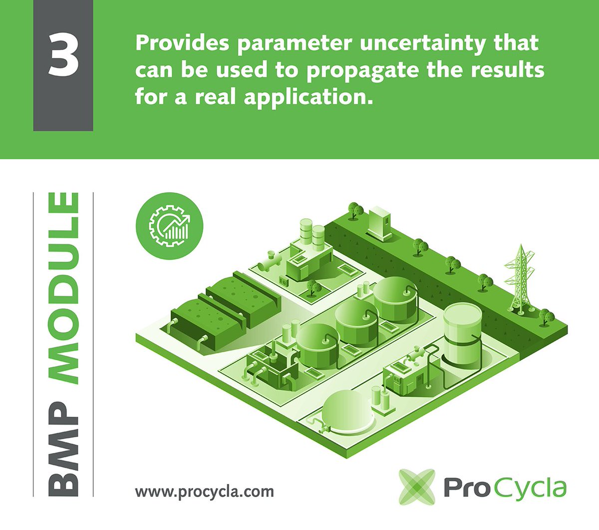 ProCycla tweet media