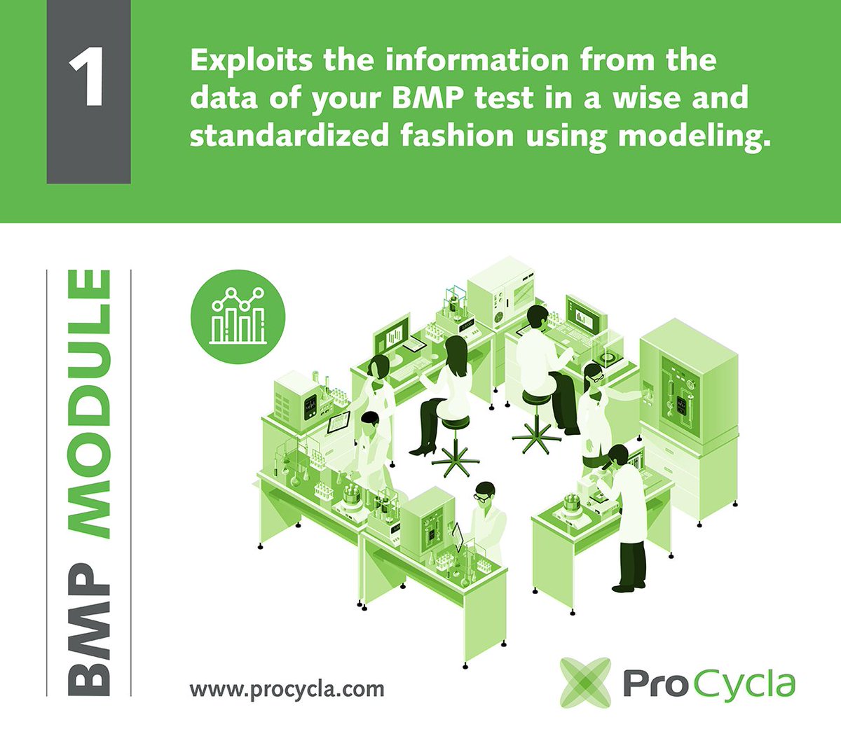 ProCycla tweet media