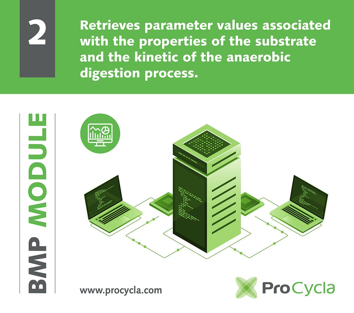 ProCycla tweet media