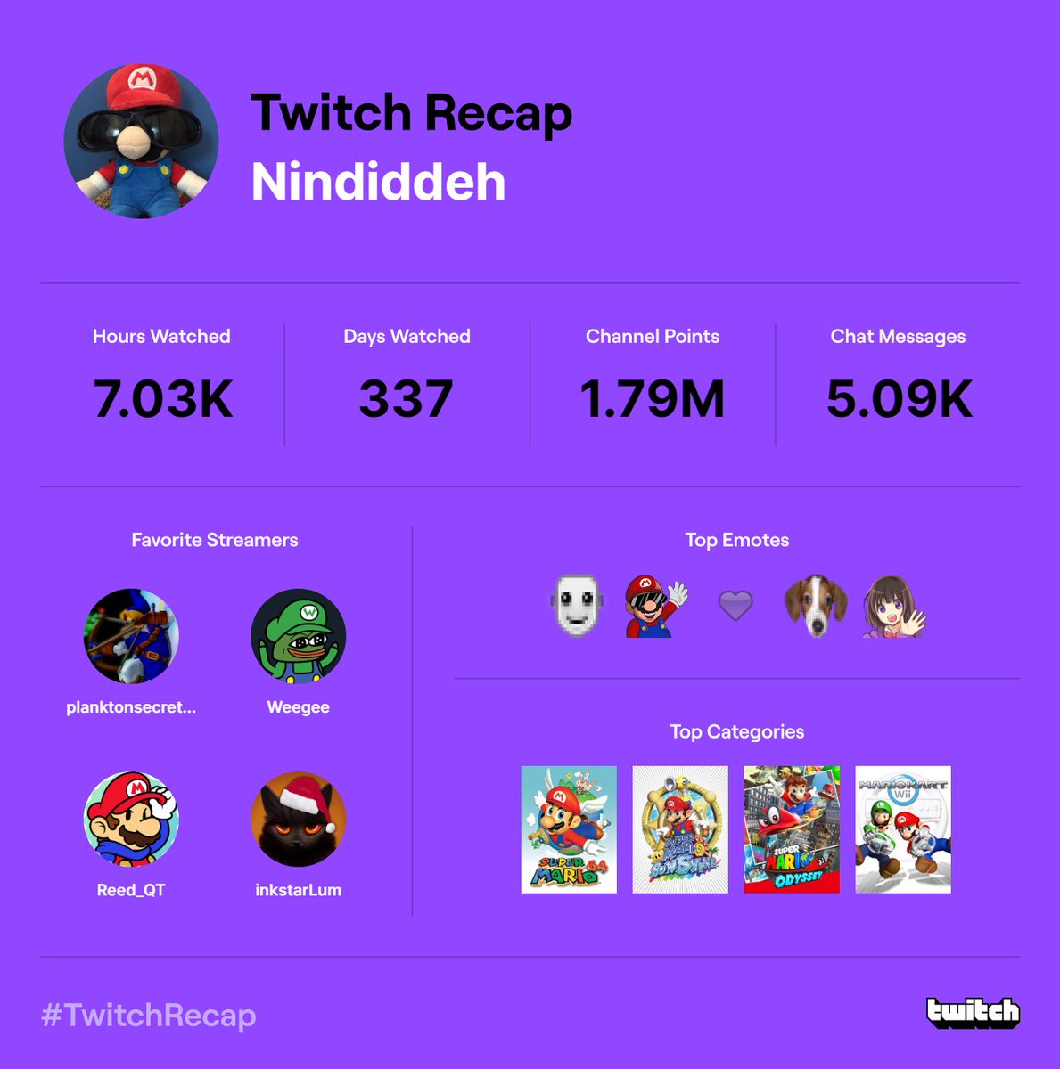 diddeh14's tweet photo. https://t.co/VcRUjDE8lr