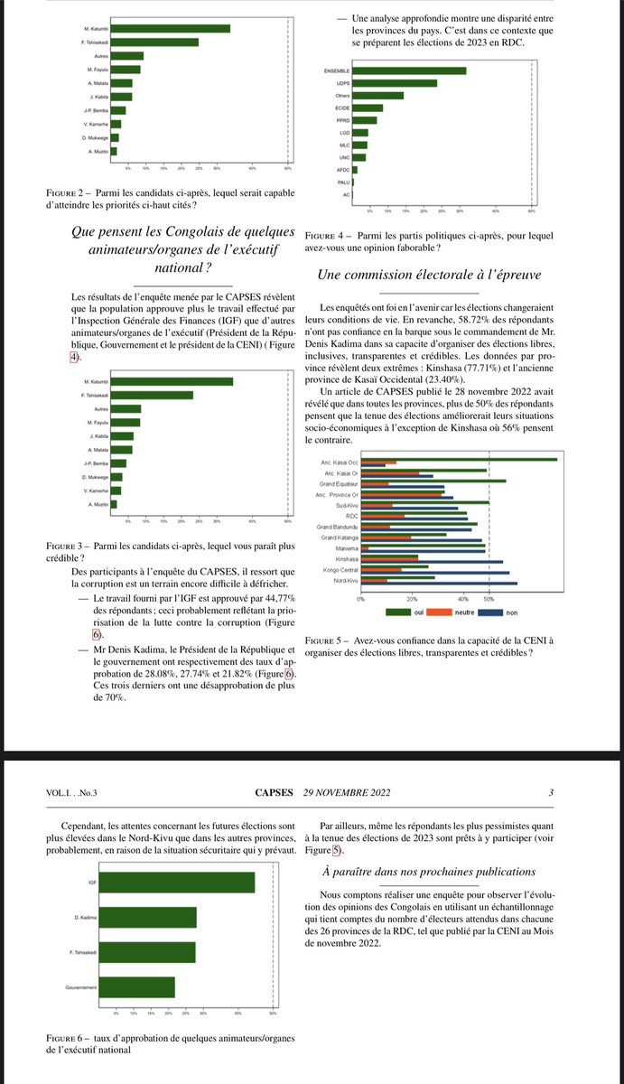 Yves Buya (@yvesbuya1) on Twitter photo #RDC: <a href="/moise_katumbi/">Moise Katumbi</a> mène le peloton des potentiels candidats aux élections présidentielles de 2023 avec 33,41%, suivi de l'actuel président Mr. Felix Tshisekedi avec 24,57%, M. Fayulu avec 9,08%, J. Kabila avec 6,49%, et A. Matata avec 5,92%. Selon <a href="/CapsesInfo/">capses</a>. <a href="/wembi_steve/">Steve Wembi</a> #RDC: <a href="/moise_katumbi/">Moise Katumbi</a> mène le peloton des potentiels candidats aux élections présidentielles de 2023 avec 33,41%, suivi de l'actuel président Mr. Felix Tshisekedi avec 24,57%, M. Fayulu avec 9,08%, J. Kabila avec 6,49%, et A. Matata avec 5,92%. Selon <a href="/CapsesInfo/">capses</a>. <a href="/wembi_steve/">Steve Wembi</a>