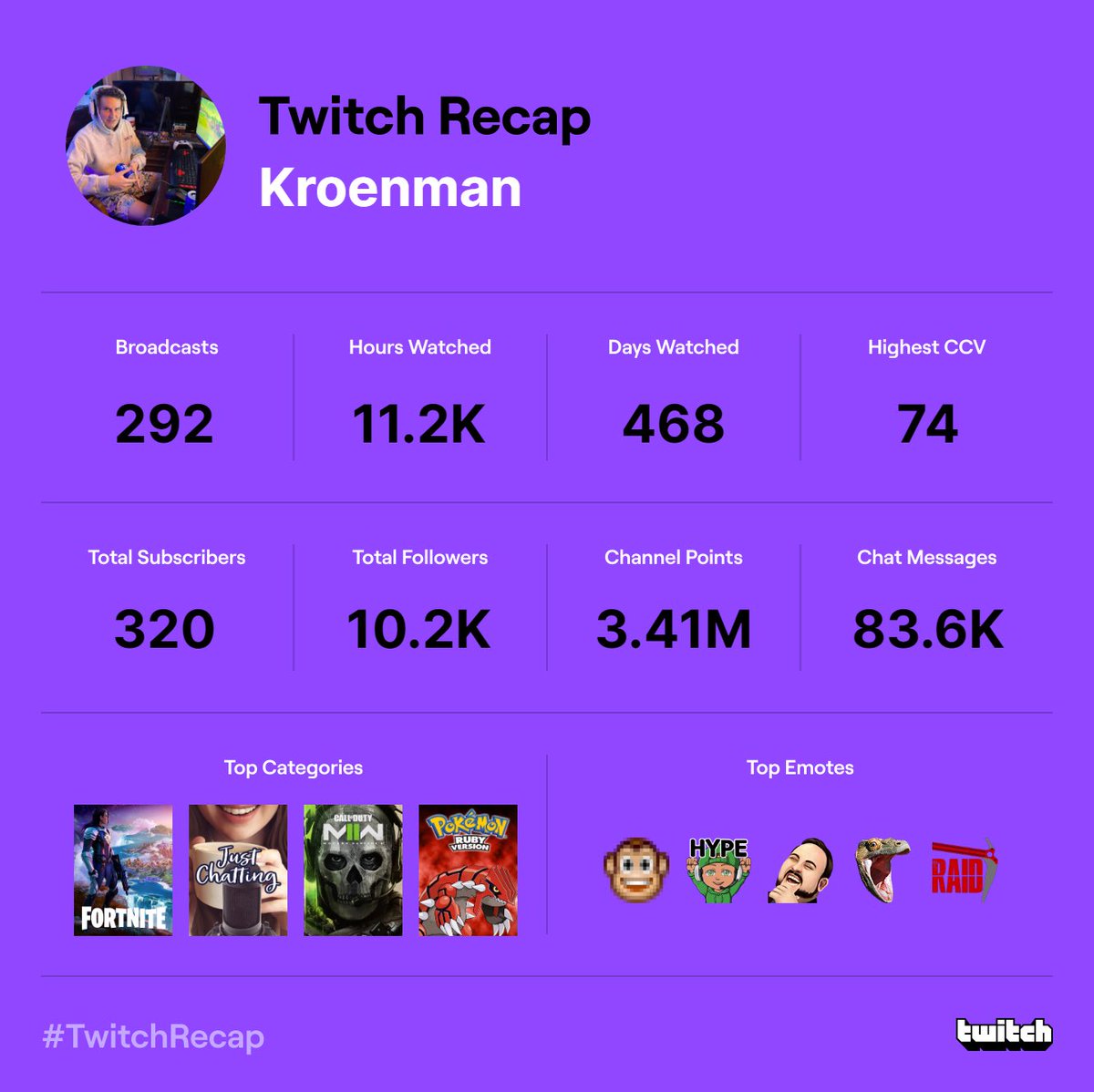 Kroenman tweet media