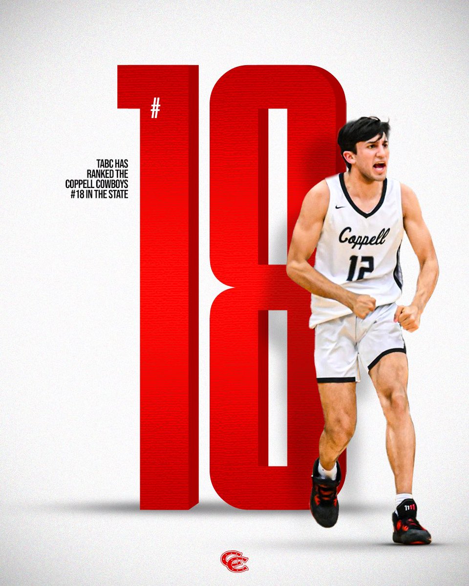 Coppell Basketball tweet media