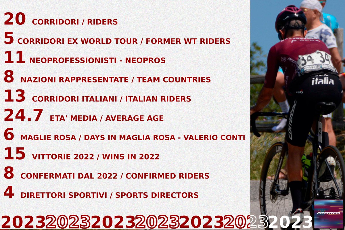 Team Solution Tech - NIPPO - Rali tweet media