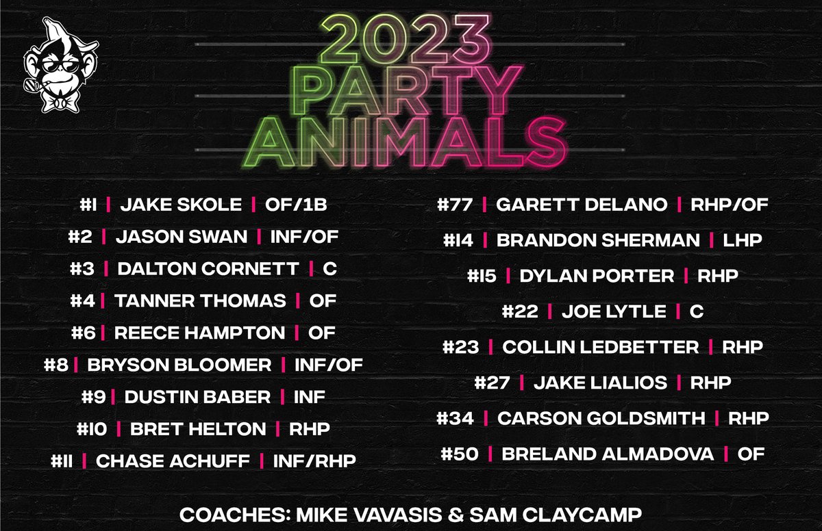 TheSavBananas's tweet photo. Ladies and gentleman, your 2023 Party Animals😎 https://t.co/GvZer1LmCI