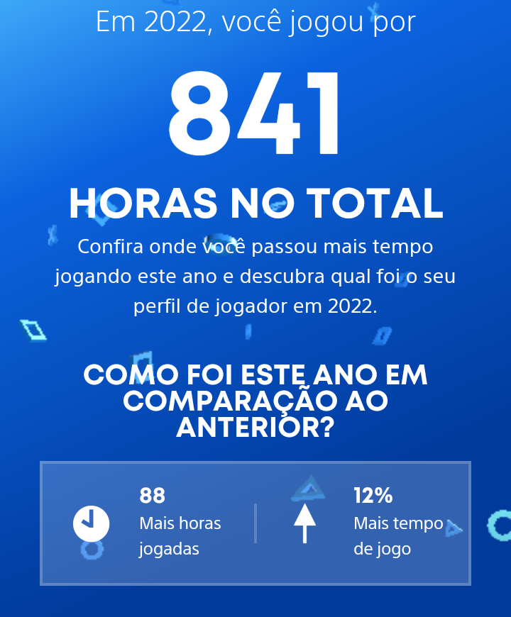RayRedPB's tweet photo. Minha retrospectiva 2022 no PlayStation. https://t.co/JKVe0qw54K