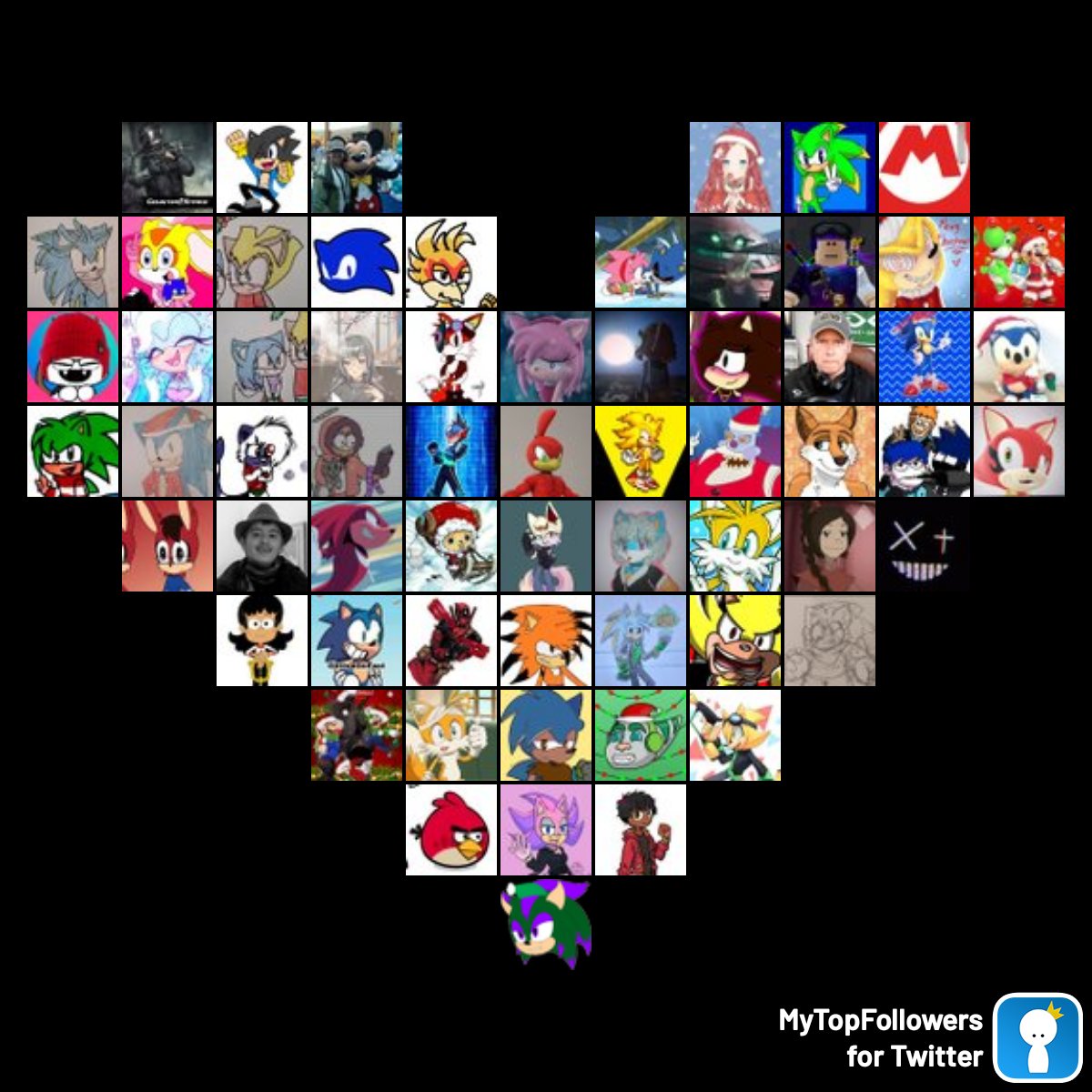 BlackRedStormE4's tweet photo. My top amazing fans #mytopfollowers via https://t.co/AH7EfUa3zj Retweet if you see yourself @abdelrh66512073 @AndrewC70136680 @Disney101590 @Fannithewolf15 @VoltsHedgehogYT @mariobrostime @BrandenJaggers @CailynChaos @OADF_Sarge @channel_rayan https://t.co/lKIFgIsj1t