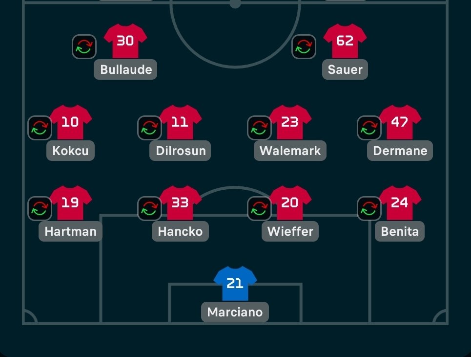 JanJasenka's tweet image. Leo Sauer neprestáva prekvapovať. Najskôr z toho mal byť len jeden tréning s áčkom a zrazu hrá už druhý zápas, navyše, teraz začal v základe aj s Dávidom Hanckom. Čo myslíte, dočká sa aj nejakých pár minút v Eredivisie? 🙂🇳🇱⚽️🇸🇰 #Feyenoord #LeoSauer #sokolici