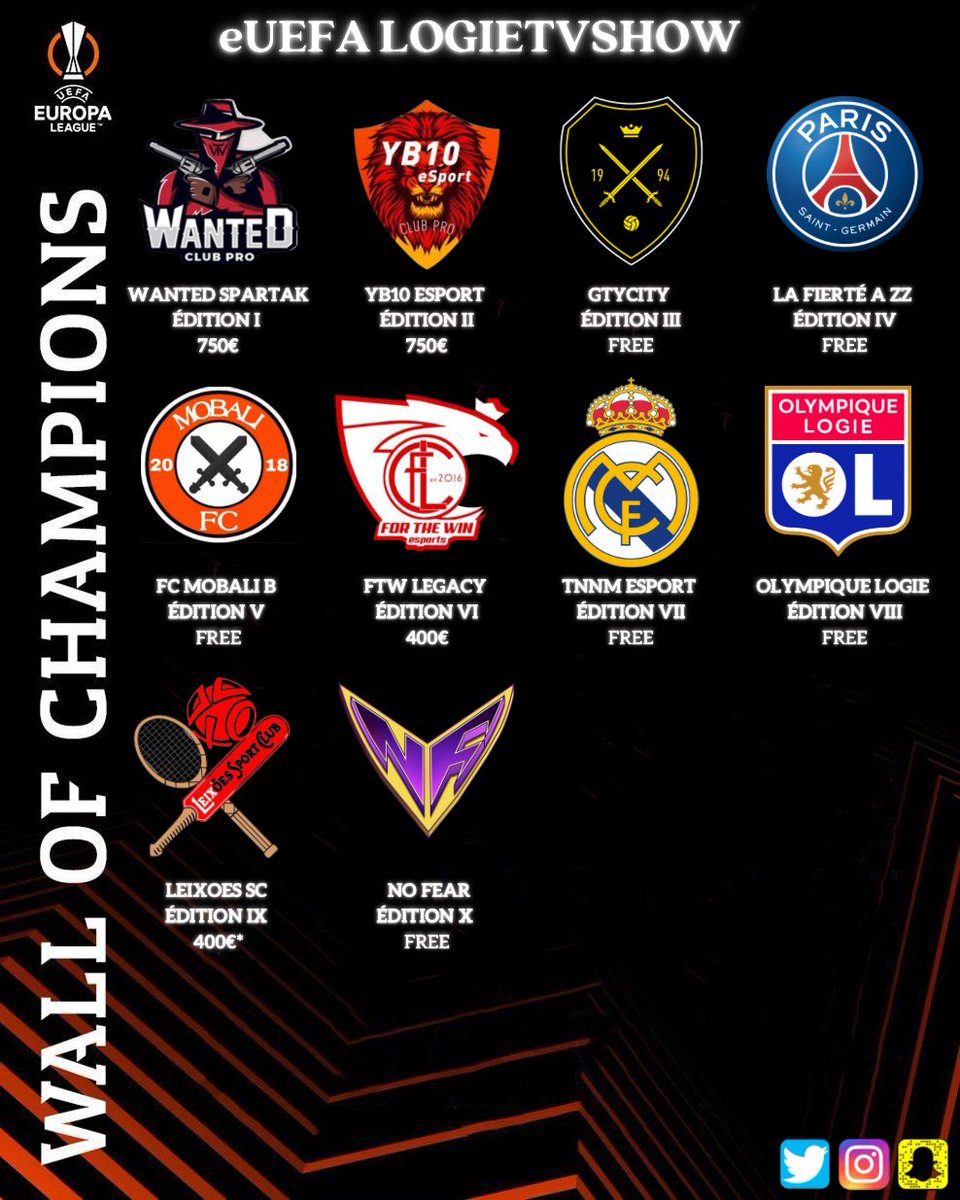 Ils étaient 48 clubs, un seul club est ressorti vainqueur ! FÉLICITATIONS au <a href="/NoFearXI/">NoFear</a> 🇮🇹 vainqueur de notre 10ème #UEL sur #PS4 ! 🏆

CONGRATULAZIONI ! #RT #CLUBPRO #PROCLUBS #FIFA23 #UEL #EUROPALEAGUE #TOURNAMENT #EUEFA #LOGIETVSHOW