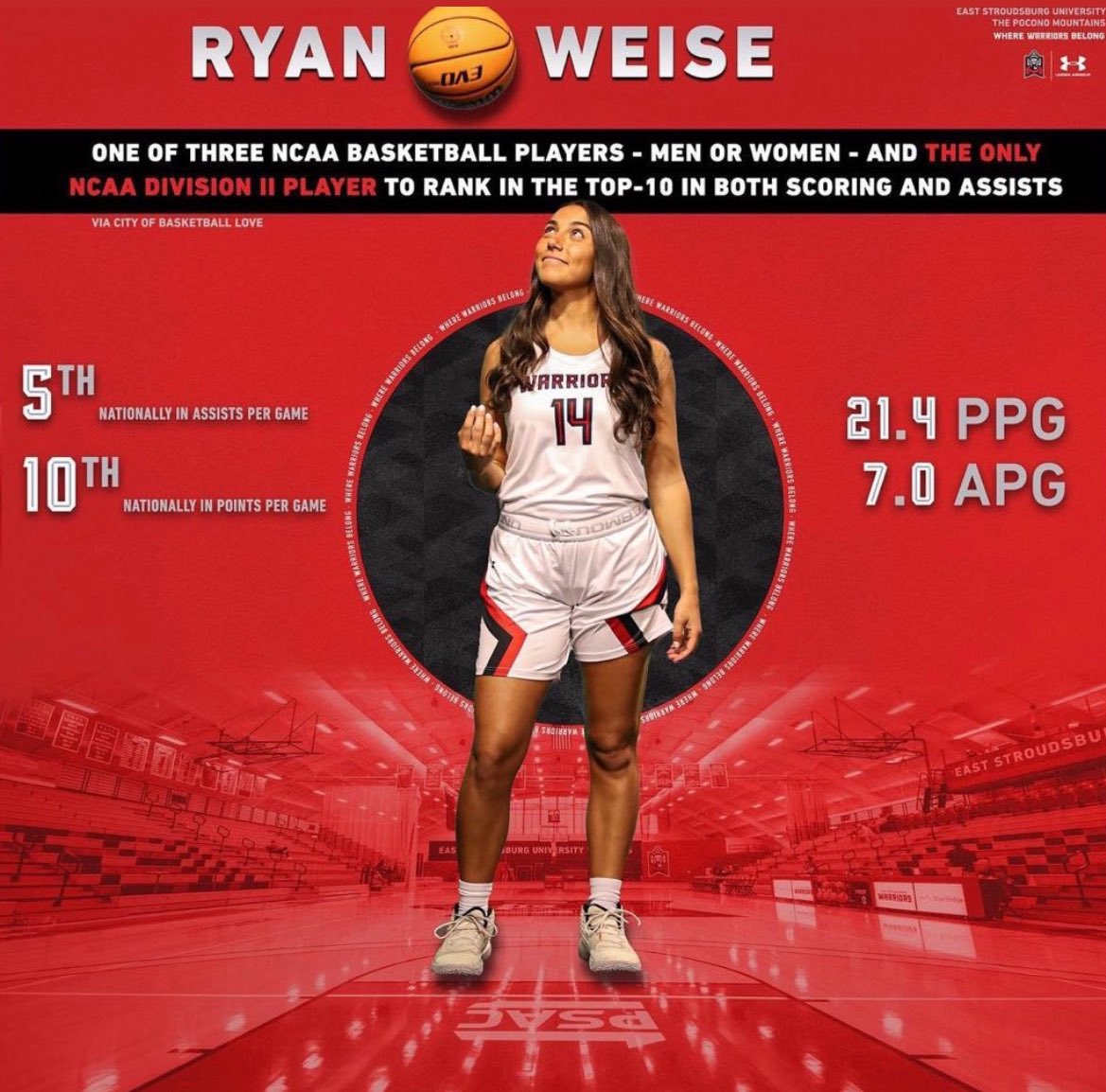 East Stroudsburg Women's Basketball tweet media