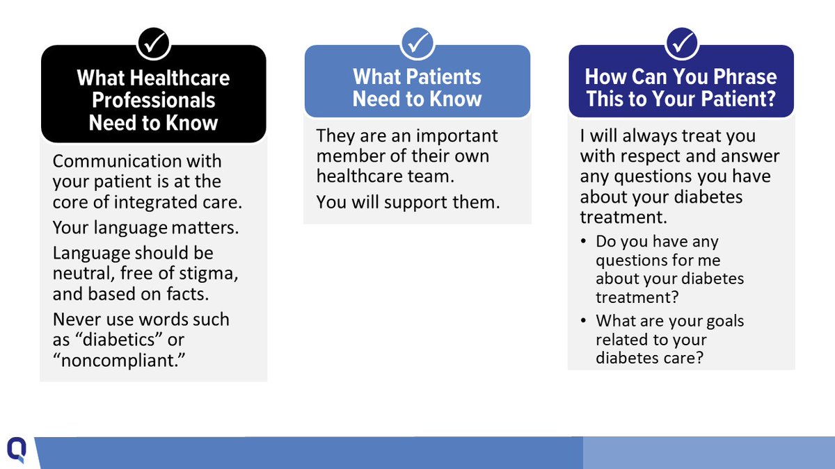 MedIQCME's tweet photo. 9/The ADA/KDIGO consensus report emphasizes shared decision making, with a focus on the language we use with our patients. Simply knowing what medications may be best for Kevin is not enough; we must include him as an integral member of his care team. https://t.co/ZiG2byeHjl