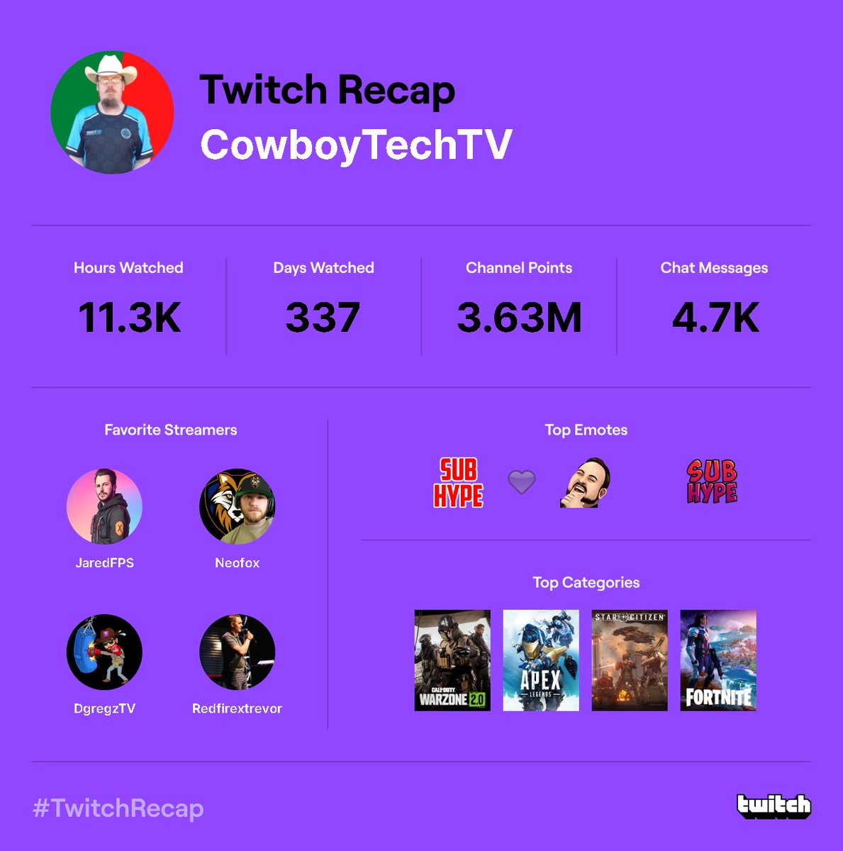 AoG CowboyTech tweet media