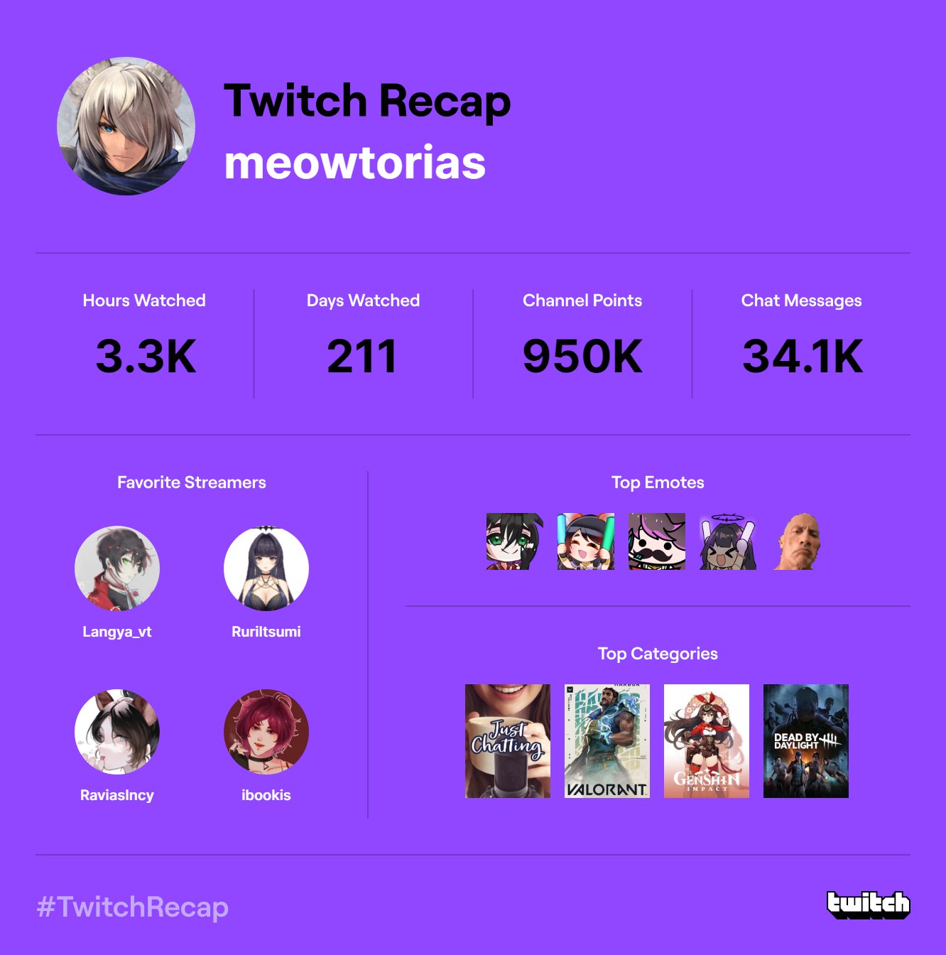 Meowtorias On Twitter Damn Not Too Bad Not Tooo Bad Of A meowtorias-on-twitter-damn-not-too-bad-not-tooo-bad-of-a