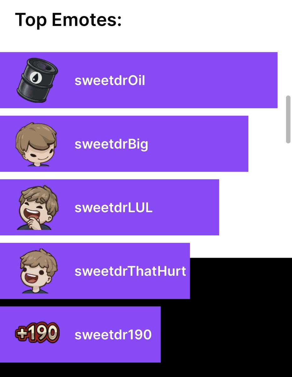 ExplainingSweet's tweet image. Passion @sweetdreamsh1