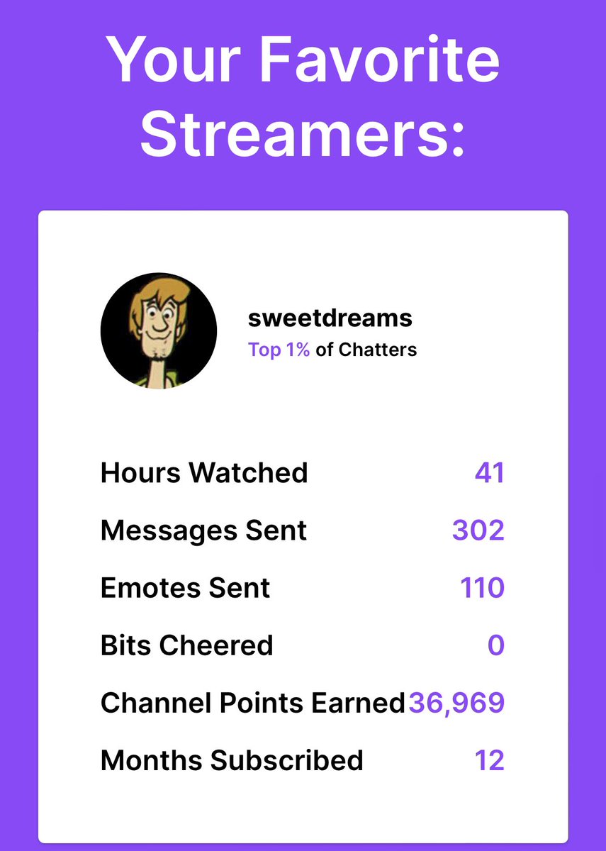 ExplainingSweet's tweet image. Passion @sweetdreamsh1