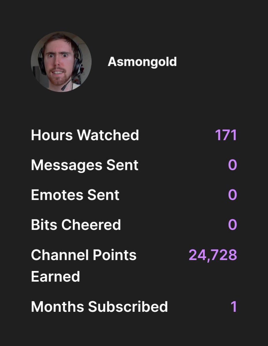 JaiminotJamie's tweet photo. @CDawgVA @Asmongold @ironmouse  I guess the common denominator here is Ironmouse since she's collabed with both #TwitchRecap https://t.co/DQ0Obvw4Ic