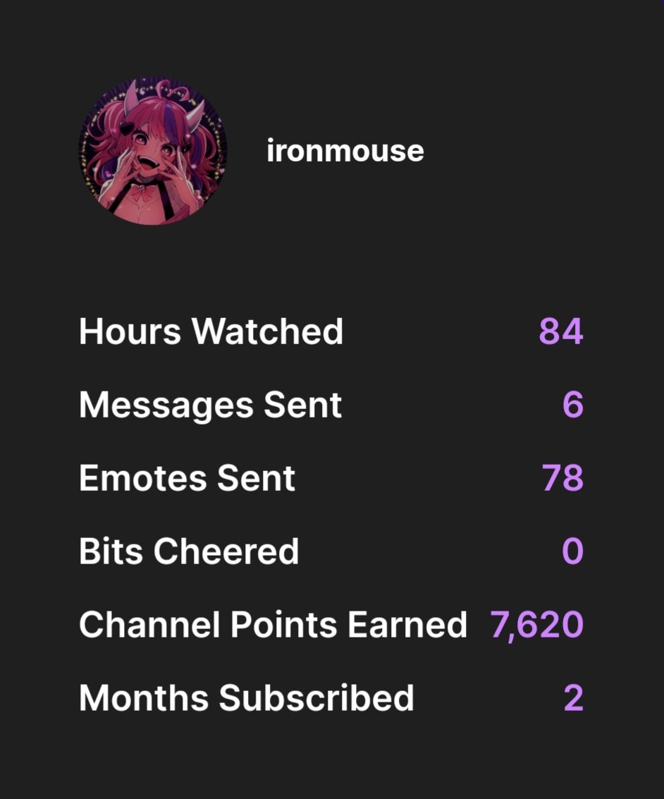 JaiminotJamie's tweet photo. @CDawgVA @Asmongold @ironmouse  I guess the common denominator here is Ironmouse since she's collabed with both #TwitchRecap https://t.co/DQ0Obvw4Ic