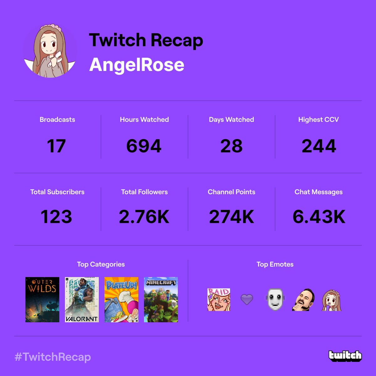 Angel ✨ tweet media