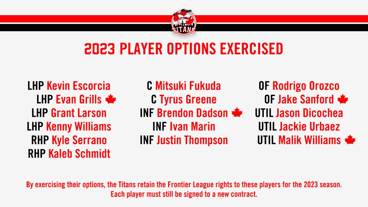 Ottawa Titans tweet media