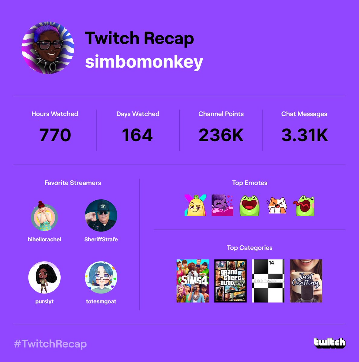 Lucy 💕🙊 tweet media