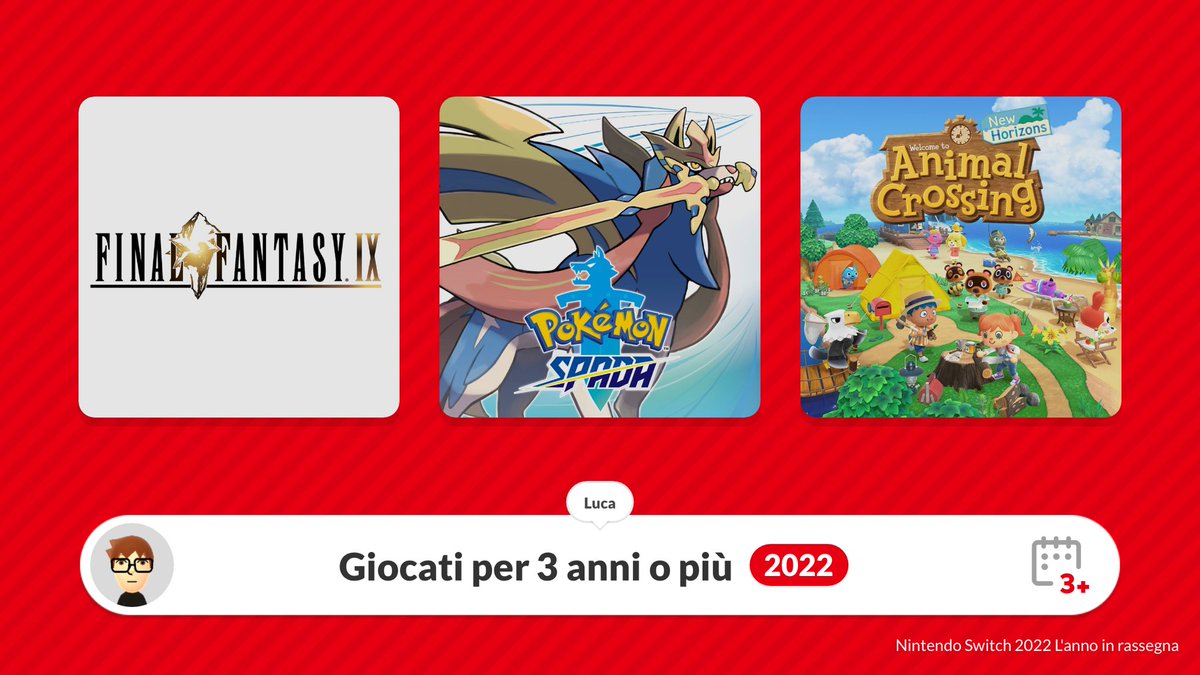 Luca87362503's tweet photo. Nella categoria "Giocati per 3 anni o più" per me c'è FINAL FANTASY IX!
https://t.co/sbcIlox15A

#NintendoSwitch2022 https://t.co/l6VKA7Ph4M
