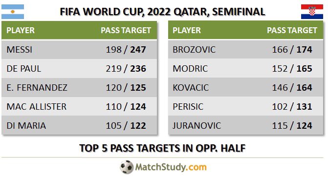 MatchStudy tweet media