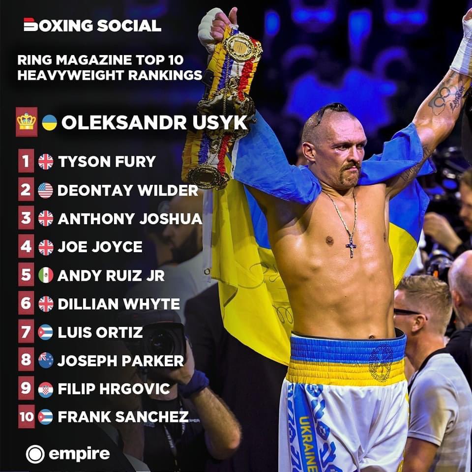 tomscott42's tweet photo. @JoeJoyce94 number 4 heavyweight in the world! Not bad for a 2nd rower for the Bears!! 🐻🏉💪🏻🤣 https://t.co/vx5p76iT9y