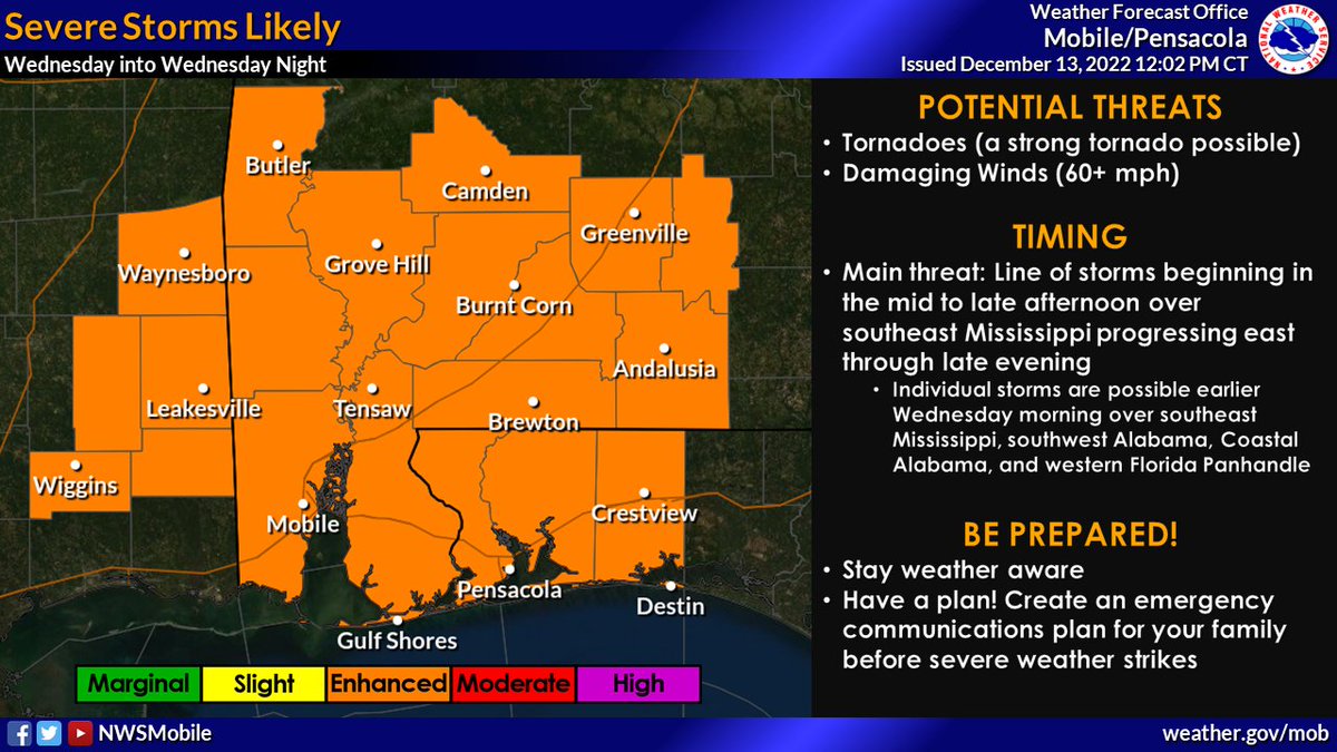 ⚠️HEADS UP! SEVERE WEATHER UPDATE!⚠️

⛈️Our entire local area is now outlooked in an Enhanced Risk (level 3) of severe storms Wednesday into Wednesday night.💨🌪️Main threats: tornadoes (a strong tornado possible) &amp; damaging winds (60+ mph). Stay safe &amp; weather aware! #mobwx (1/2)
