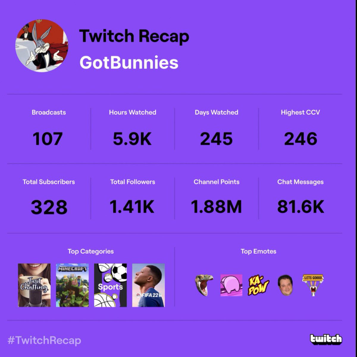 Bunnies🎒 tweet media